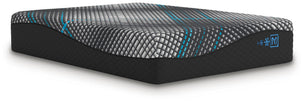 Memory Foam Mattress