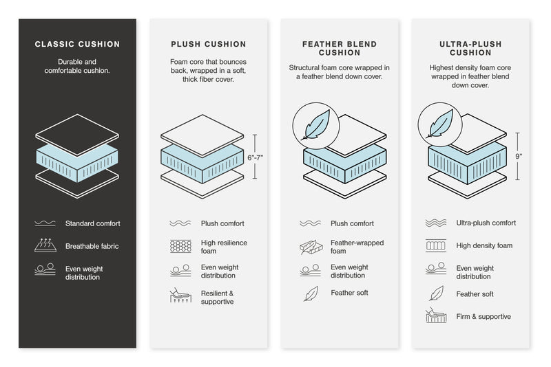 Colleyville 3-Piece Power Reclining Sectional with Chaise (Sectional Orientation: )