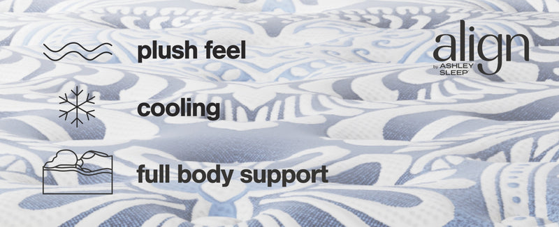 Plush Luxe 2.0 Queen Mattress (Bed Size: California King)