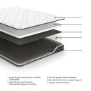 8 Inch Bonnell Hybrid Twin Mattress (Bed Size: California King)