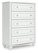 Kozlani Chest of Drawers