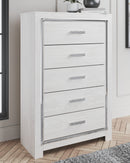 Altyra Full Panel Bed, Dresser, Mirror and Chest