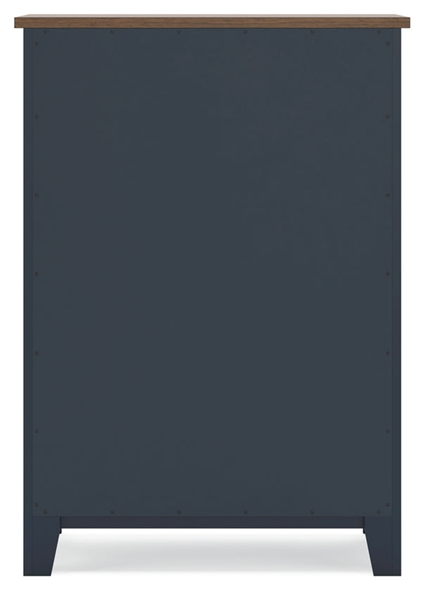 Landocken Twin Panel Bed, Dresser, Chest and Nightstand