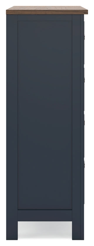 Landocken Twin Panel Bed, Chest and Nightstand