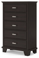 Covetown Full Panel Bed, Chest and Nightstand
