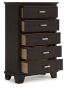 Covetown Full Panel Bed, Chest and Nightstand