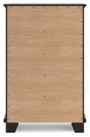 Covetown Full Panel Bed, Dresser, Mirror, Chest and Nightstand