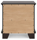 Covetown Full Panel Bed, Chest and Nightstand
