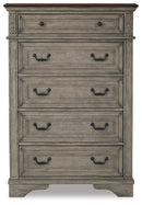 Lodenbay King Upholstered Panel Bed, Dresser, Mirror, Chest and Nightstand