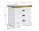 Ashbryn Queen Panel Storage Bed, Dresser, Mirror and 2 Nightstands