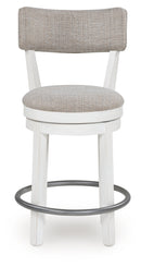 Robbinsdale Counter Height Barstool