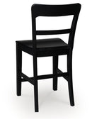 Greddinton Counter Height Barstool (Set of 2)