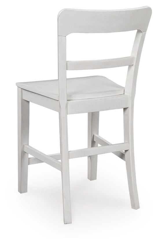 Greddinton Counter Height Barstool (Set of 2)