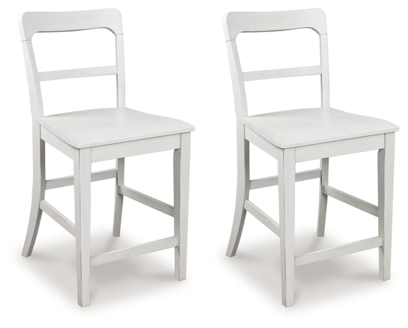 Greddinton Counter Height Barstool (Set of 2)