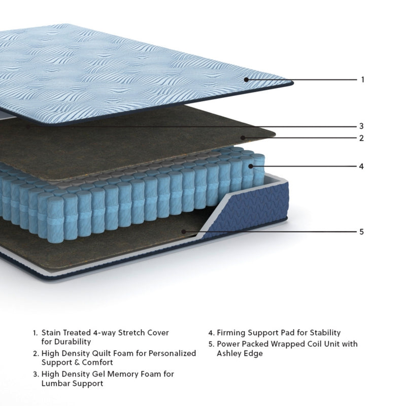 Peak 2.0 10 Hybrid Twin Mattress