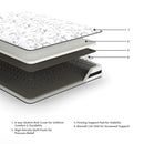 8 Inch Chime Innerspring Twin Mattress in a Box (Bed Size: King)