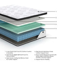 Chime 12 Inch Hybrid Twin Mattress in a Box (Bed Size: California King)