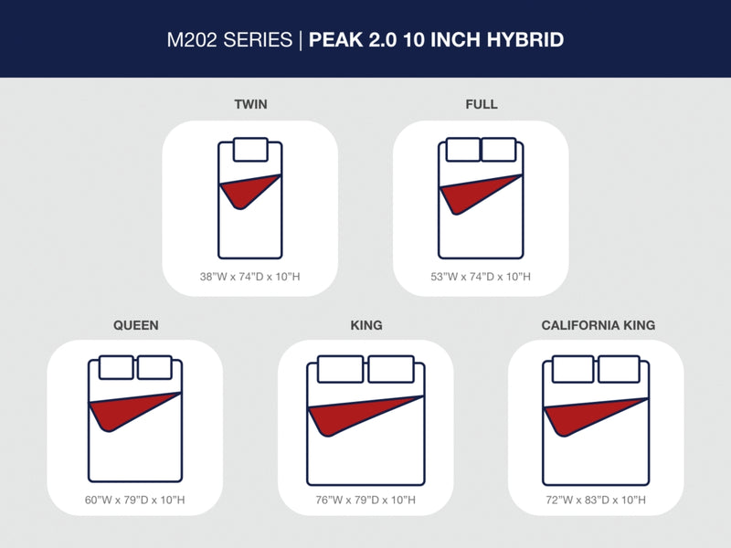 Peak 2.0 10 Hybrid California King Mattress
