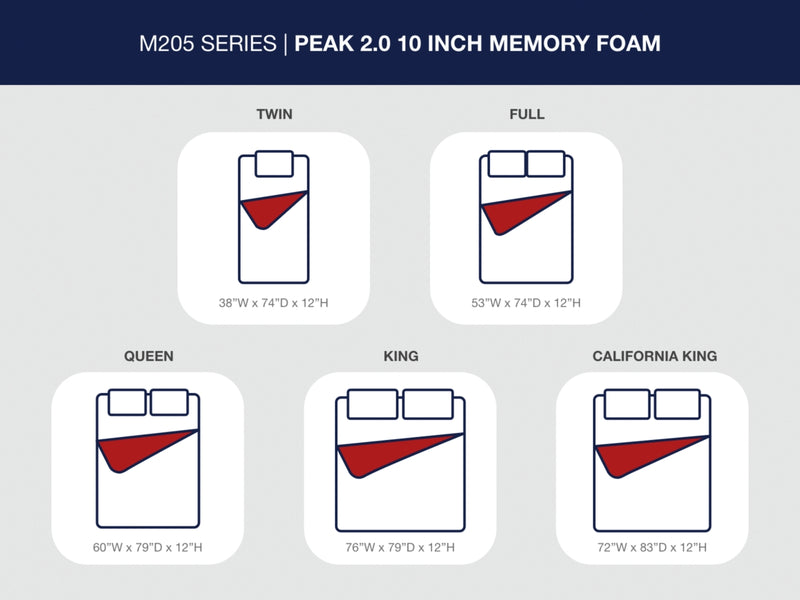 Peak 2.0 12 Memory Foam Full Mattress
