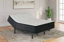 Palisades Firm Full Mattress