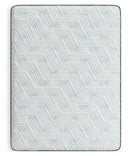 Palisades Plush California King Mattress