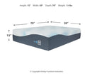 Millennium Luxury Plush Gel Latex Hybrid Queen Mattress (Bed Size: Twin XL)