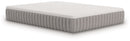 Terra Sleep Firm Queen Mattress (Bed Size: California King)