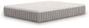 Terra Sleep Firm Queen Mattress (Bed Size: California King)