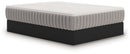 Terra Sleep Firm California King Mattress
