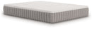 Terra Sleep Medium Queen Mattress (Bed Size: California King)