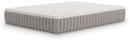 Terra Sleep Medium Queen Mattress (Bed Size: California King)