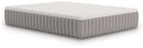 Terra Sleep Soft Queen Mattress (Bed Size: California King)