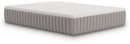Terra Sleep Soft California King Mattress