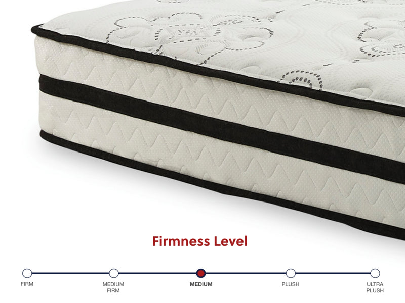 Chime 10 Inch Hybrid Full Mattress in a Box