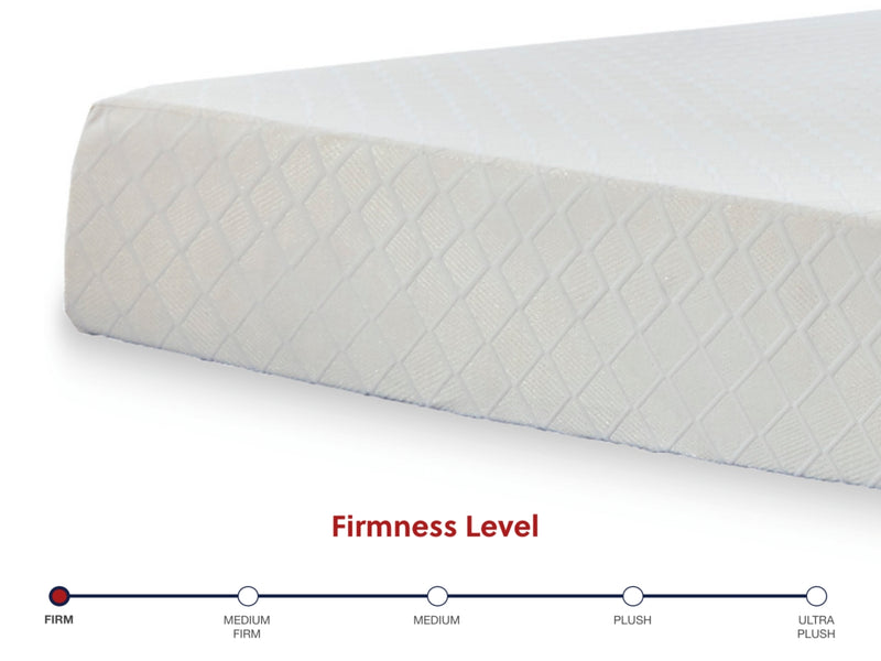10 Inch Chime Memory Foam King Mattress in a Box