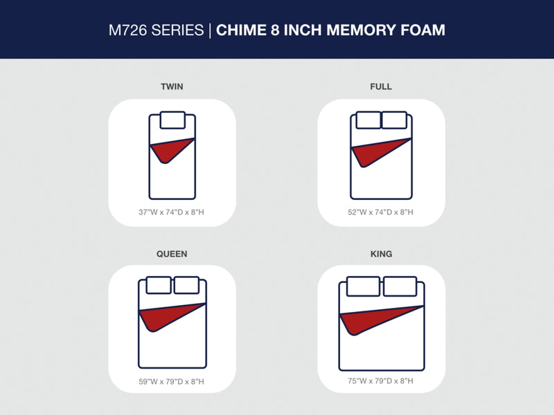 Chime 8 Inch Memory Foam Full Mattress in a Box