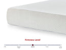 Chime 8 Inch Memory Foam Twin Mattress in a Box