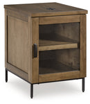 Torlanta Coffee Table and 2 End Tables